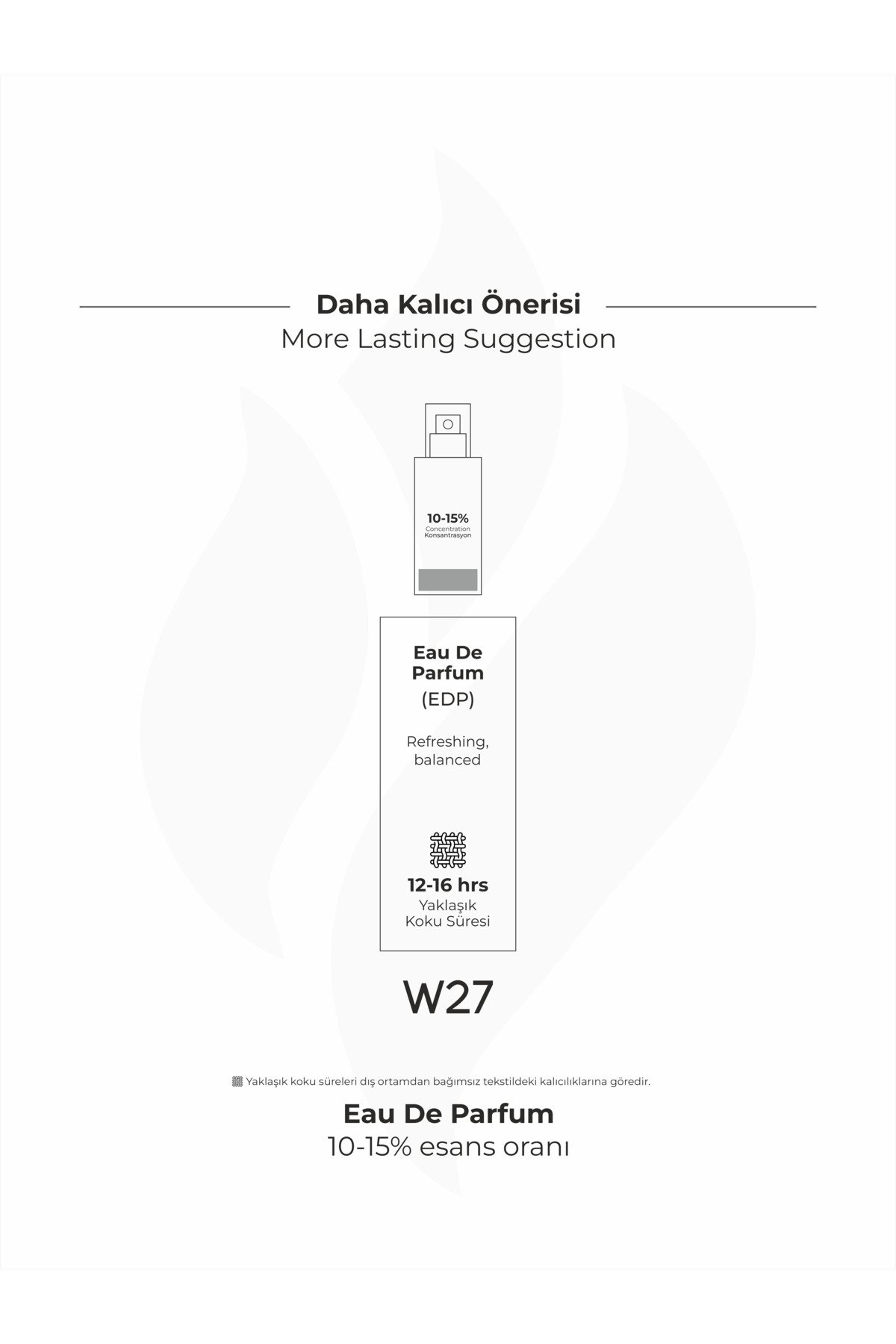 BRESCIA W27 50ml EDP ( PR Lady Million Muadili ) - Görsel 4