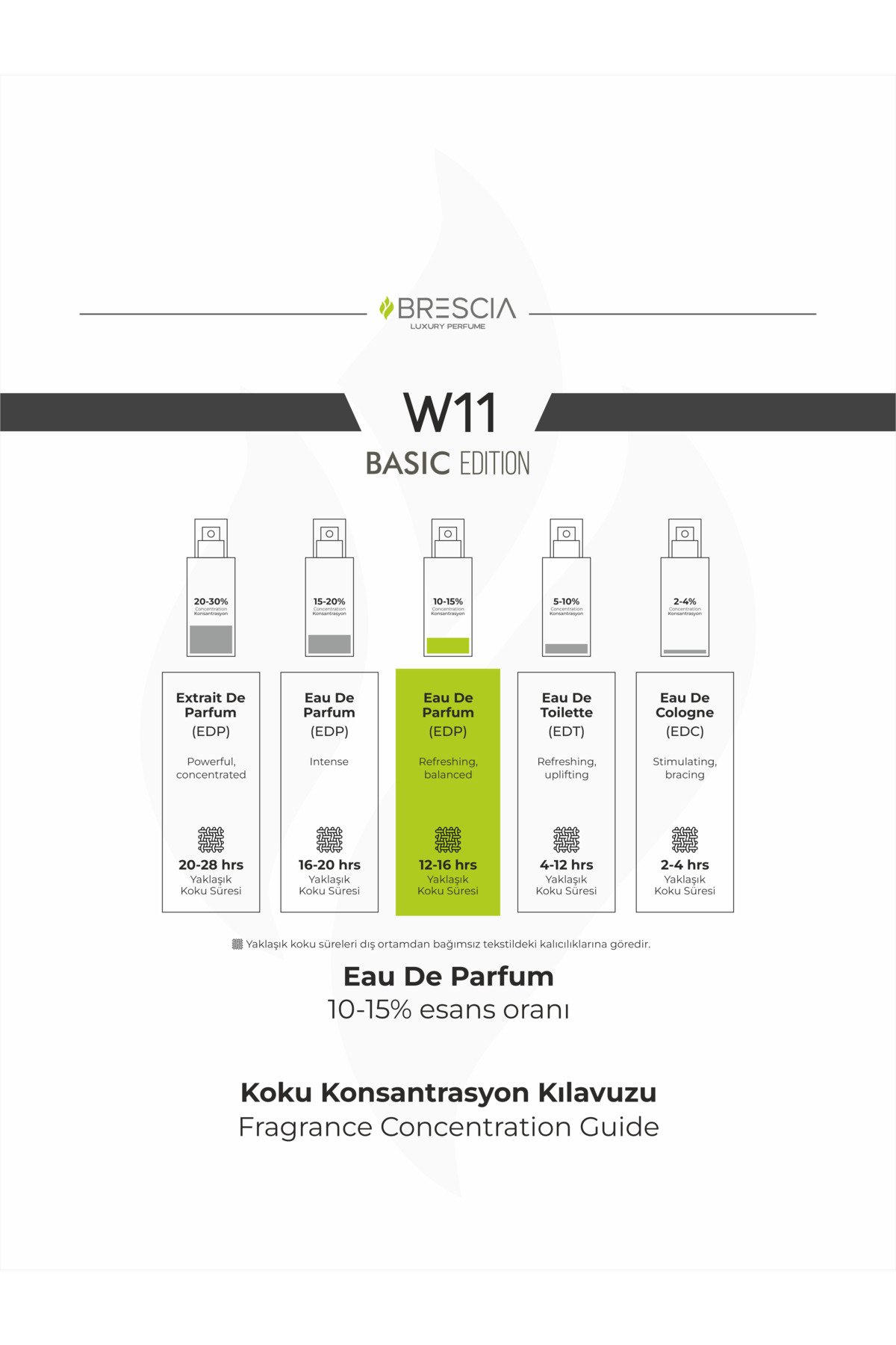 BRESCIA W11 50ml EDP ( Chanel Coco Mademoiselle Muadili ) - Görsel 3