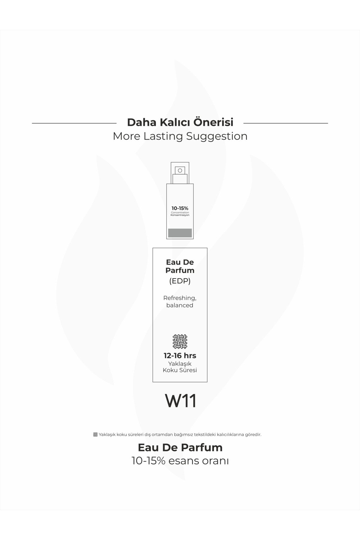 BRESCIA W11 50ml EDP ( Chanel Coco Mademoiselle Muadili ) - Görsel 4