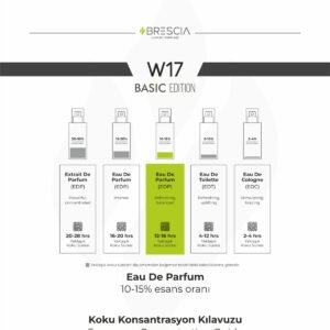 BRESCIA W17 50ml EDP ( Gucci Guilty Muadili )