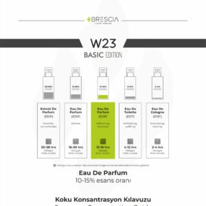 BRESCIA W23 50ml EDP ( DKNY Be Delicious Muadili )