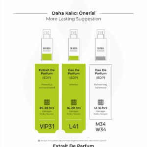 BRESCIA M34 Chocolate 50ml EDP