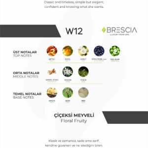 BRESCIA W12 50ml EDP ( Burberry Classic for Women Muadili )