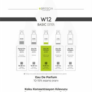 BRESCIA W12 50ml EDP ( Burberry Classic for Women Muadili )