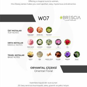 BRESCIA W07 50ml EDP ( Carolina Herrera 212sexy Muadili )
