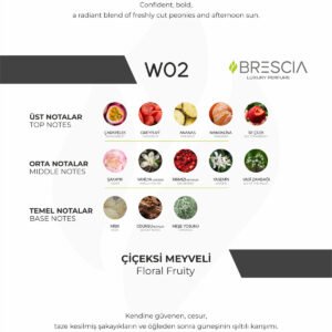 BRESCIA W02 50ml EDP ( Victoria's Secret Bombshell Muadili )